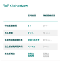 雲端廚房vs傳統餐廳廚房